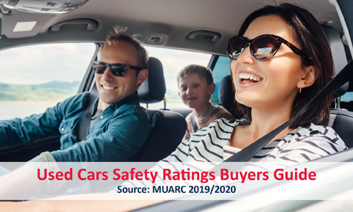 Used Car Safety